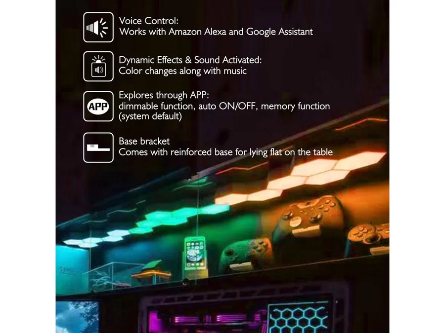 Vue 4 de Hexagone LED RGB